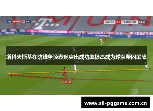 塔科夫斯基在防线争顶表现突出成功率极高成为球队坚固屏障